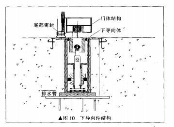 防輻射鉛門.png