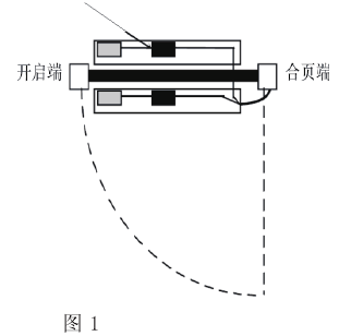 防輻射鉛門.png