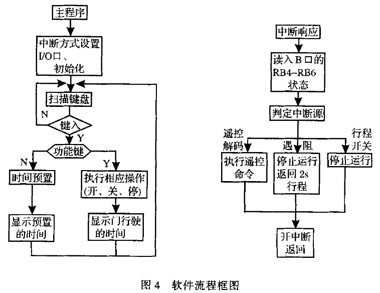 鉛門(mén).png